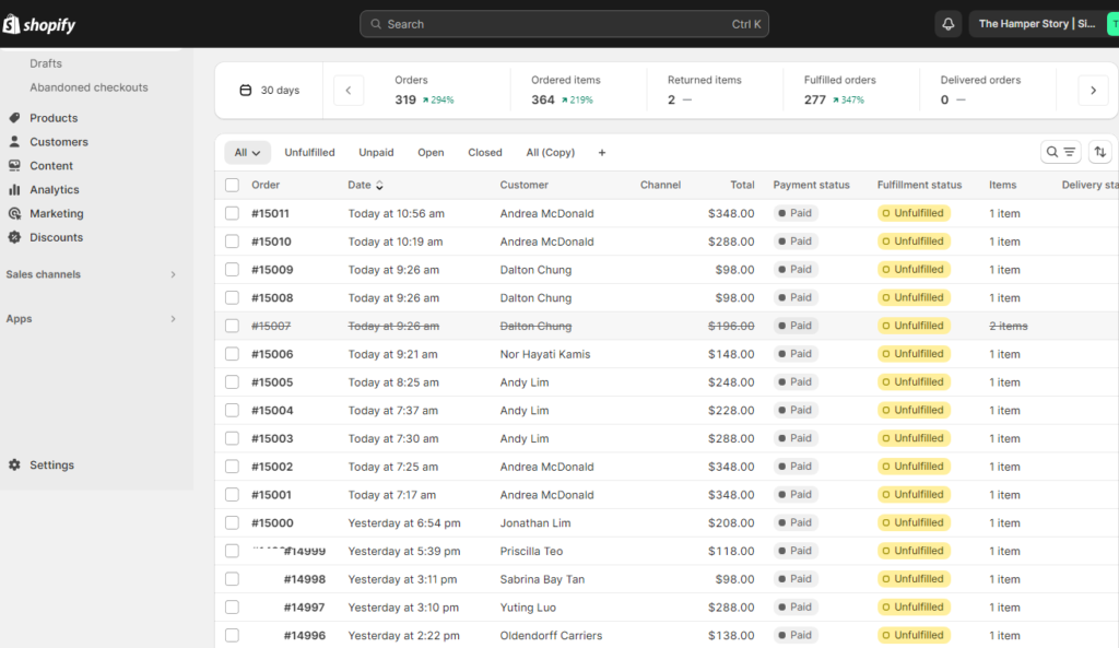 Shopify Orders — 319 paid orders in the last 30 days (+294% growth), with consistent daily order volume from organic traffic.